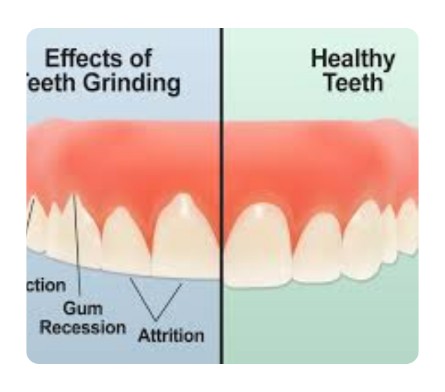 What is the service?